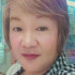 Profile picture of Nenita Dula sambajon